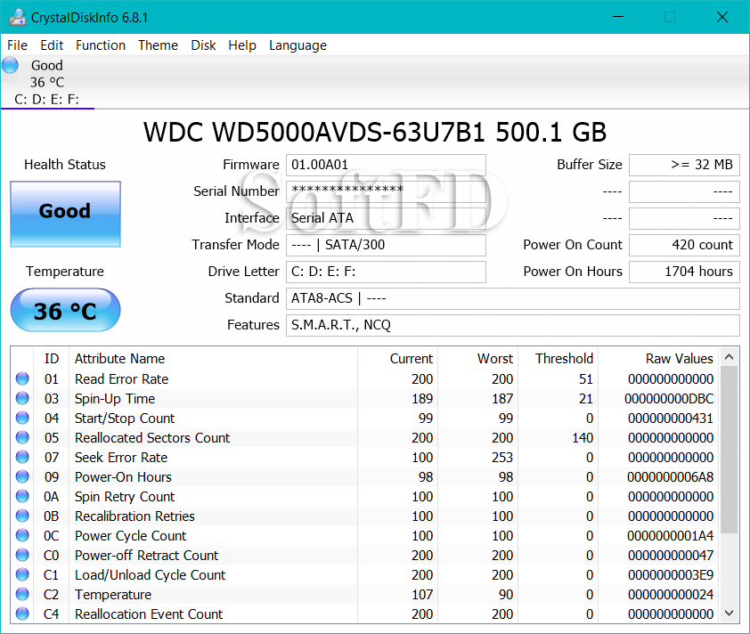 CrystalDiskInfo 9.1.1 instal the new version for mac CrystalDiskInfo 9.1.1 instal the new version for mac